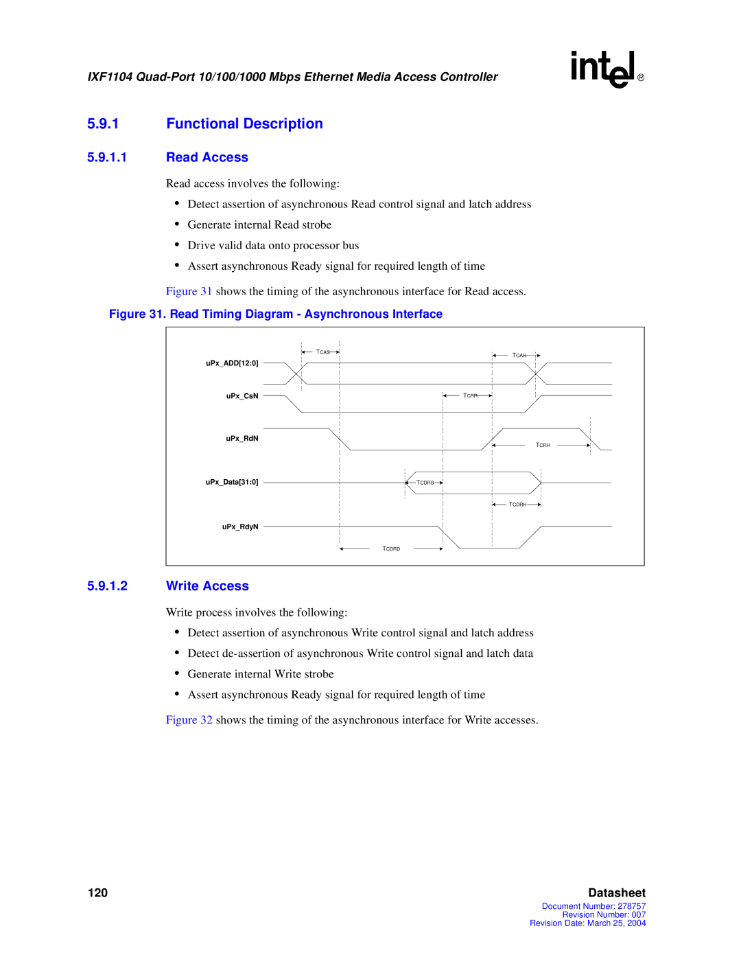 Intel IXF1104 manual Read Access, Write Access 