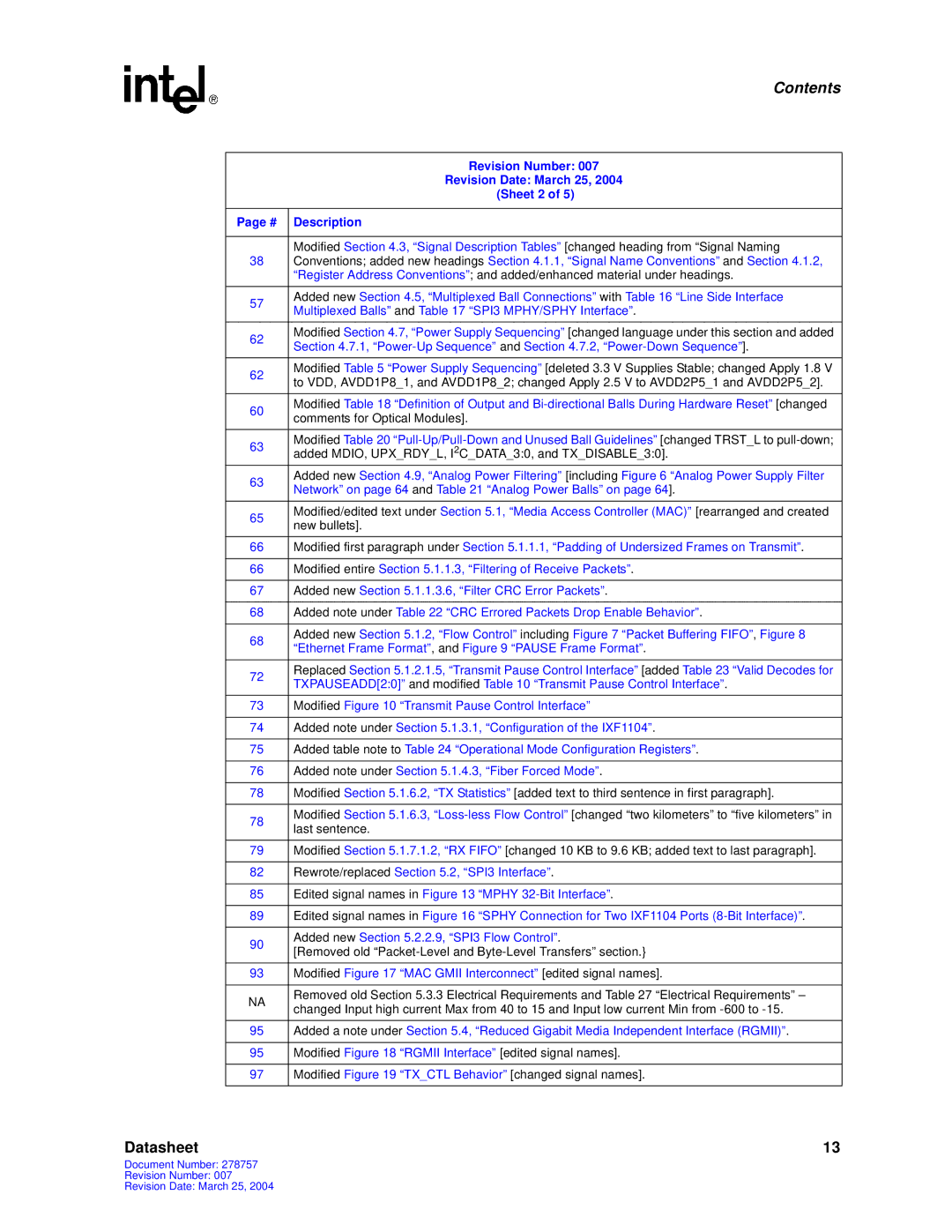 Intel IXF1104 manual Revision Number, Revision Date March 25, Sheet 2 