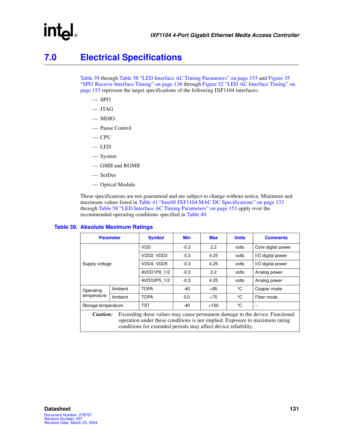 Intel IXF1104 manual Absolute Maximum Ratings, Parameter Symbol Min Max Units Comments, VDD2, VDD3, Topa, Tst 