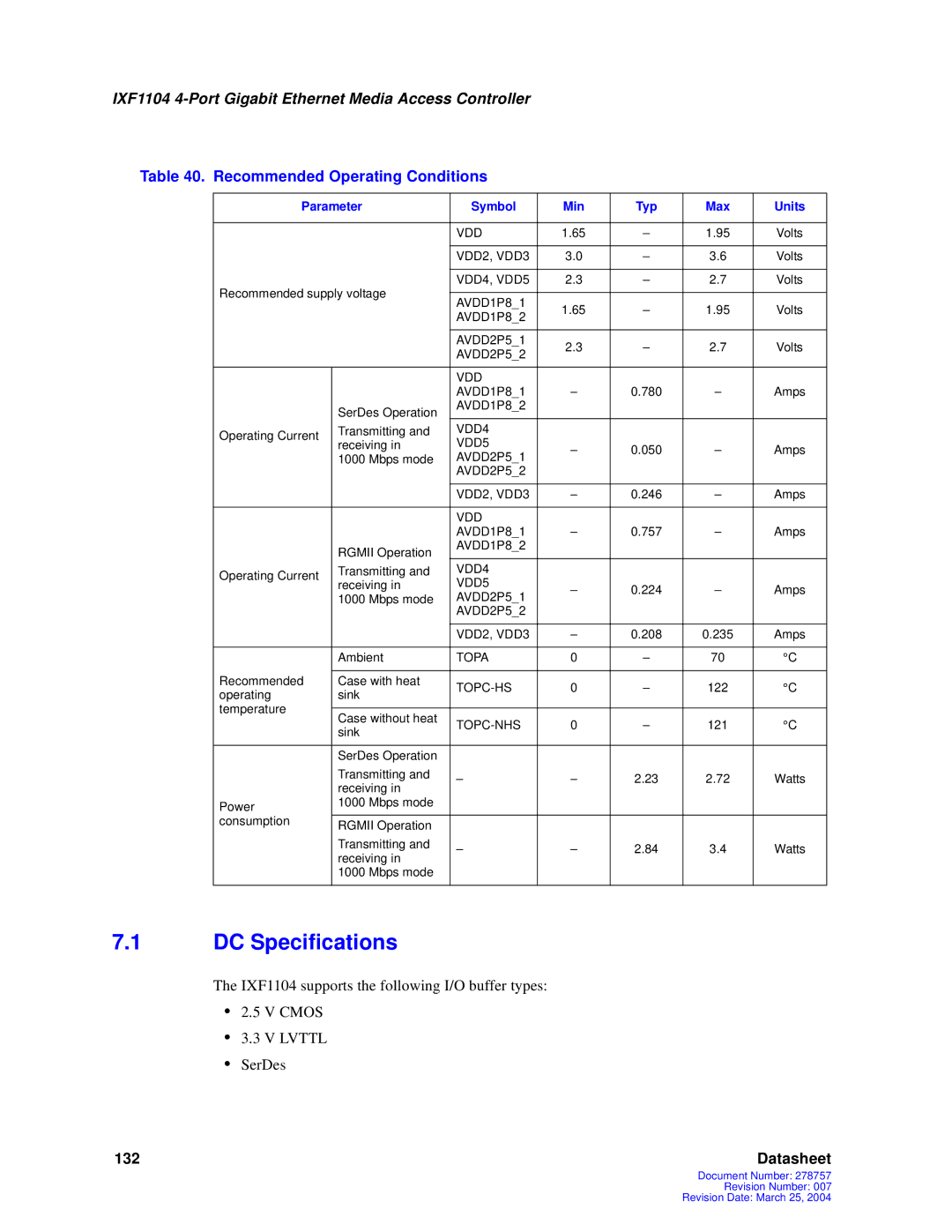 Intel IXF1104 manual DC Specifications, Recommended Operating Conditions, Parameter Symbol Min Typ Max Units 