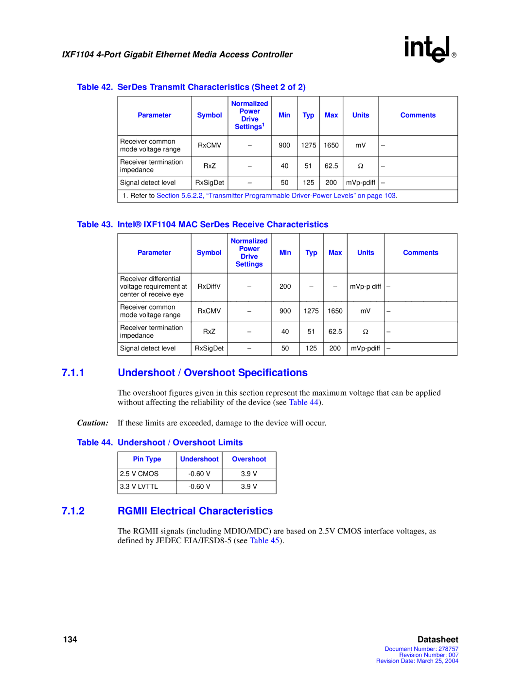 Intel IXF1104 manual Undershoot / Overshoot Specifications, Rgmii Electrical Characteristics, Undershoot / Overshoot Limits 