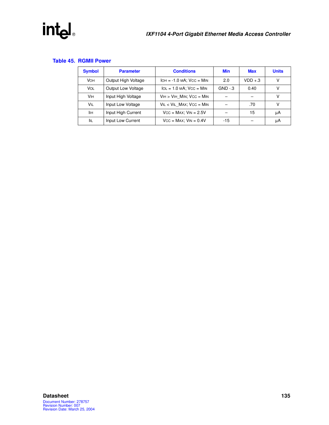 Intel IXF1104 manual Rgmii Power, Symbol Parameter Conditions Min Max Units, IH V IHM in V CC = M, Il V Ilm Ax V Cc = M 