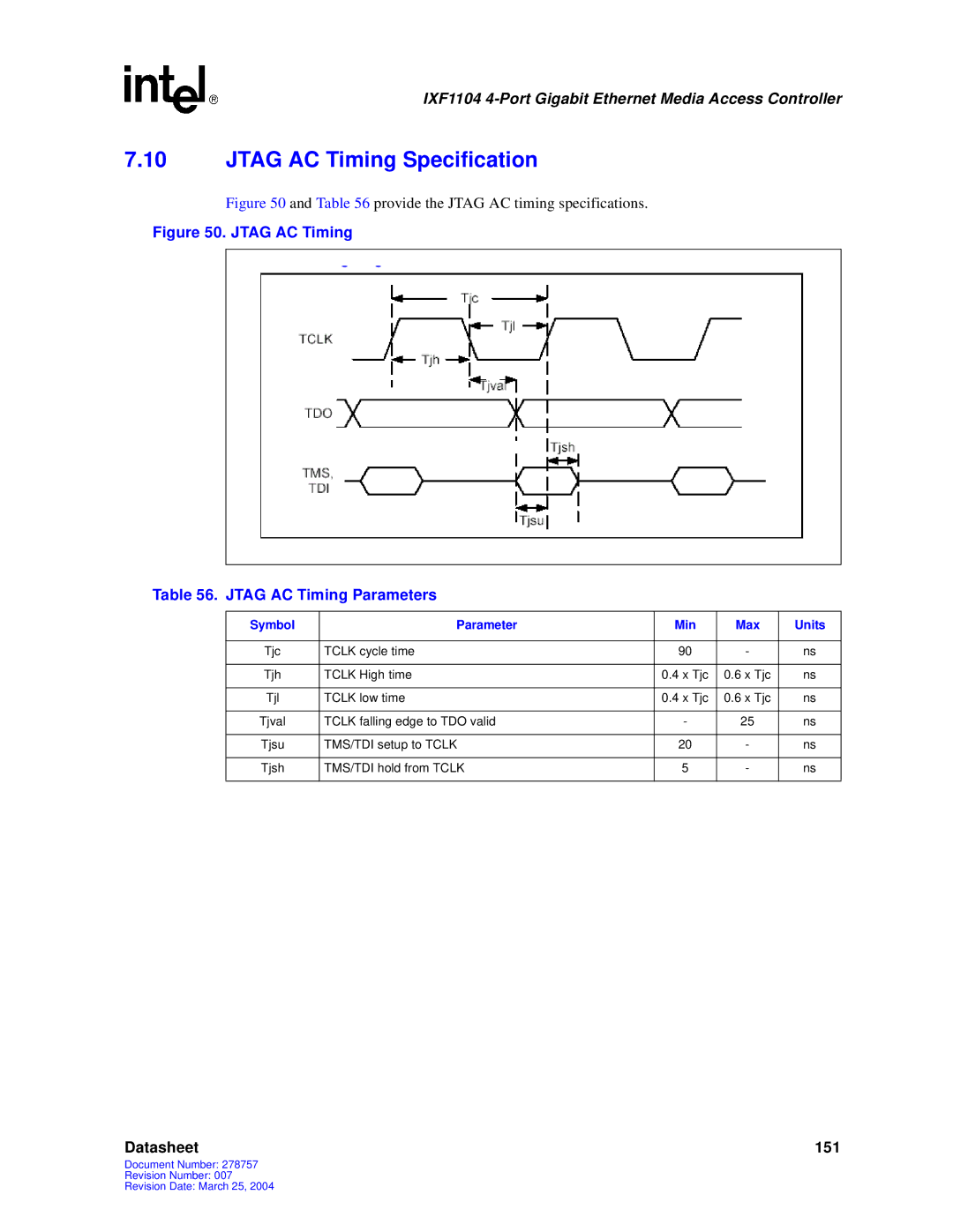 Intel IXF1104 manual Jtag AC Timing Specification, Jtag AC Timing Jtag AC Timing Parameters 