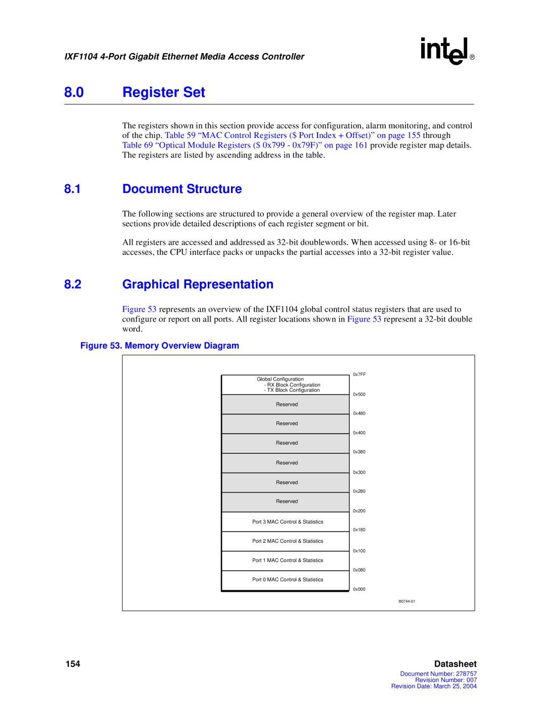 Intel IXF1104 manual Document Structure, Graphical Representation 