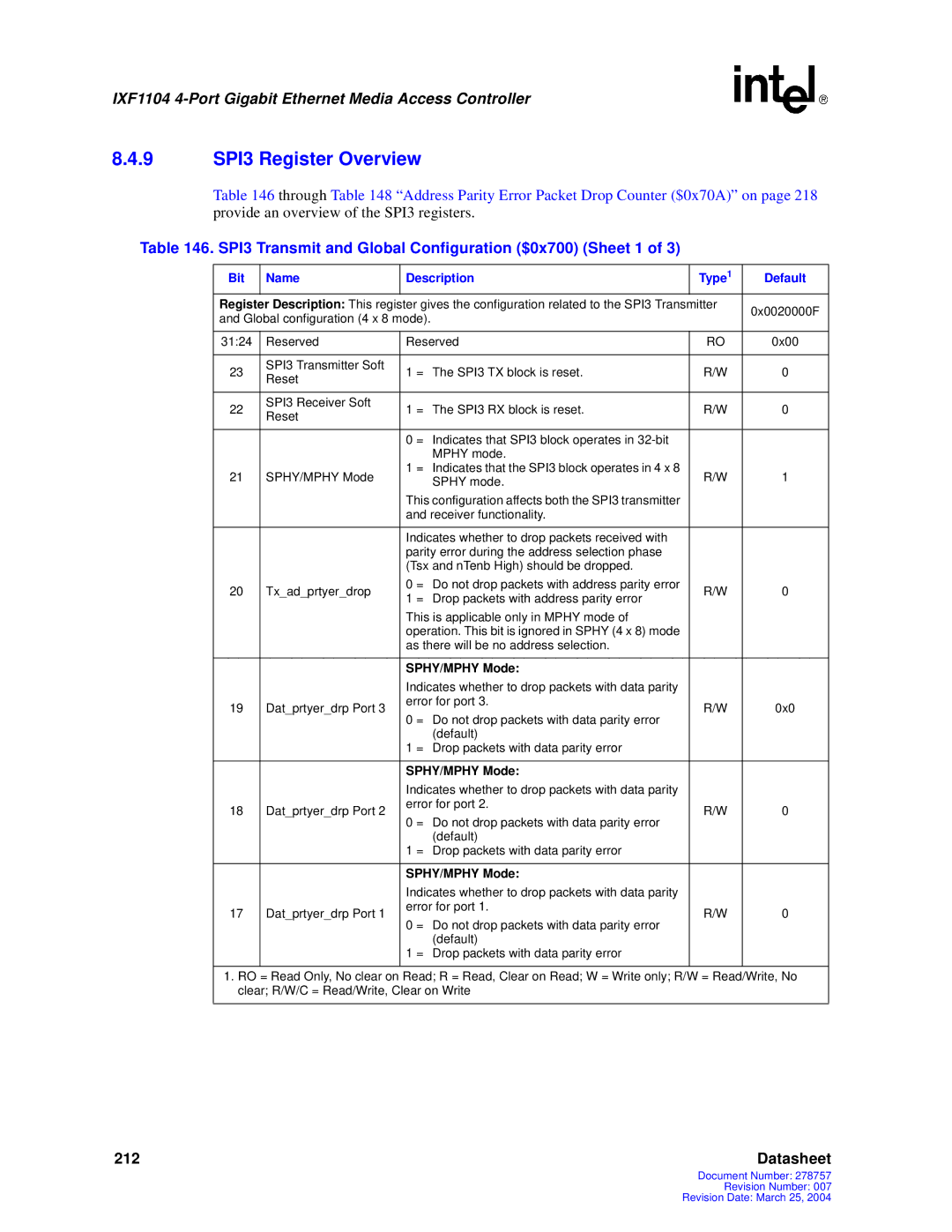 Intel IXF1104 manual 9 SPI3 Register Overview, SPI3 Transmit and Global Configuration $0x700 Sheet 1, SPHY/MPHY Mode 