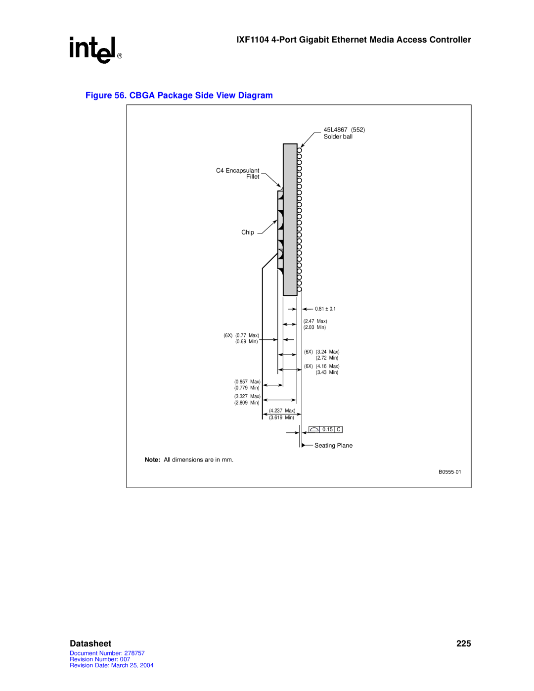 Intel IXF1104 manual Cbga Package Side View Diagram 