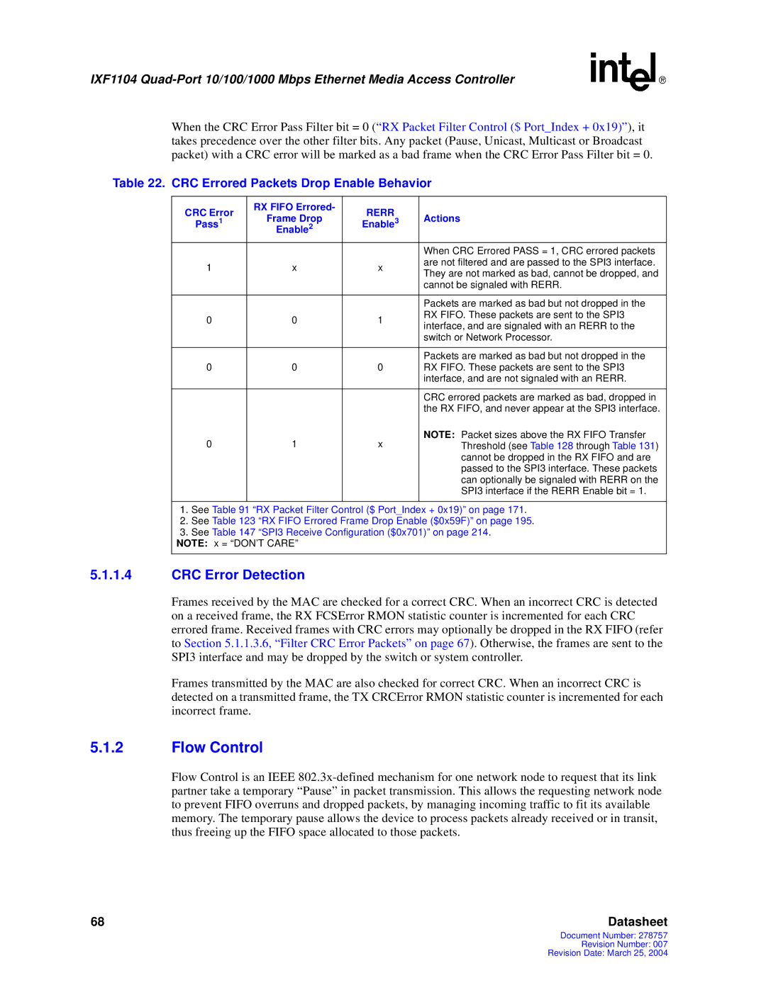 Intel IXF1104 manual Flow Control, CRC Error Detection, CRC Errored Packets Drop Enable Behavior 