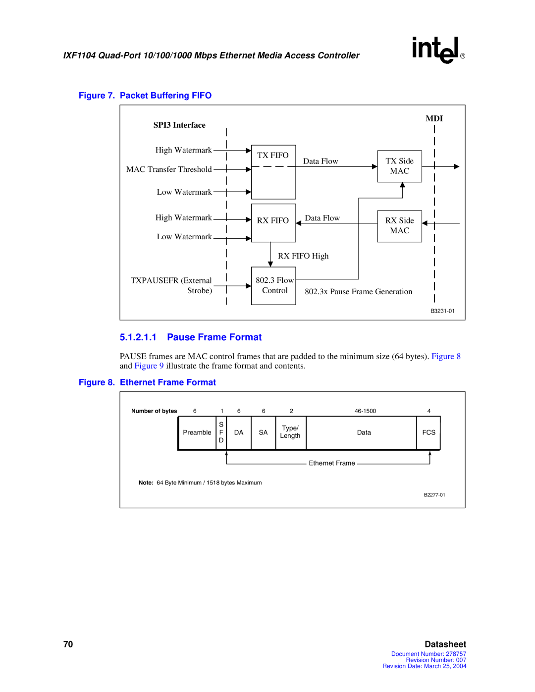 Intel IXF1104 manual Pause Frame Format, Packet Buffering Fifo 