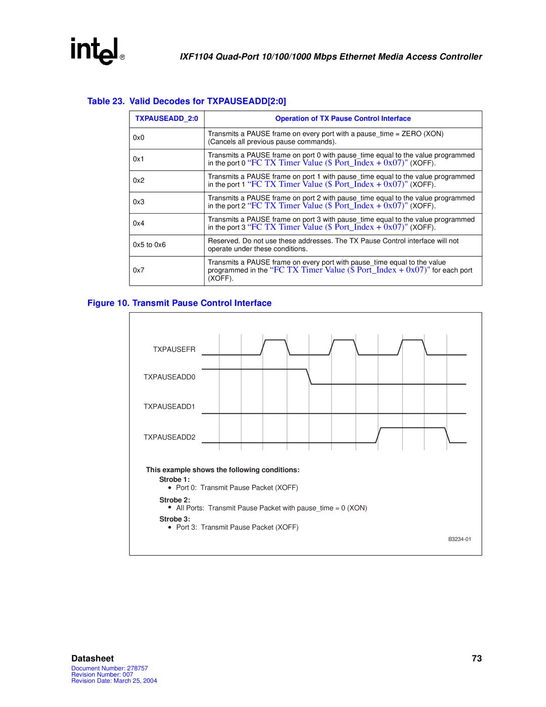 Intel IXF1104 manual Valid Decodes for TXPAUSEADD20, Operation of TX Pause Control Interface, Xoff 