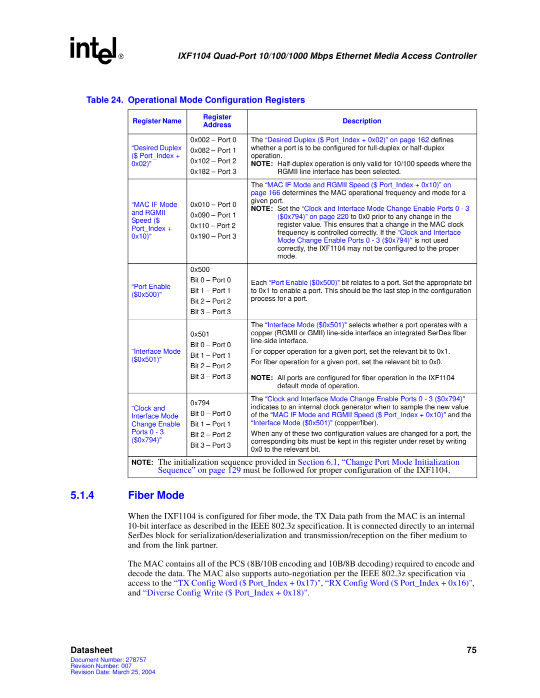 Intel IXF1104 manual Fiber Mode, Operational Mode Configuration Registers, Register Name Description Address 