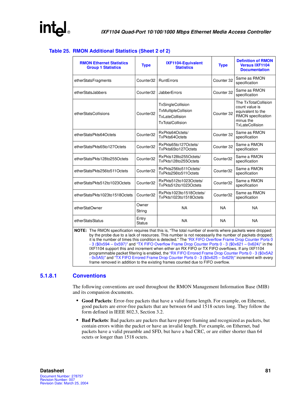 Intel IXF1104 manual Conventions, Rmon Additional Statistics Sheet 2 