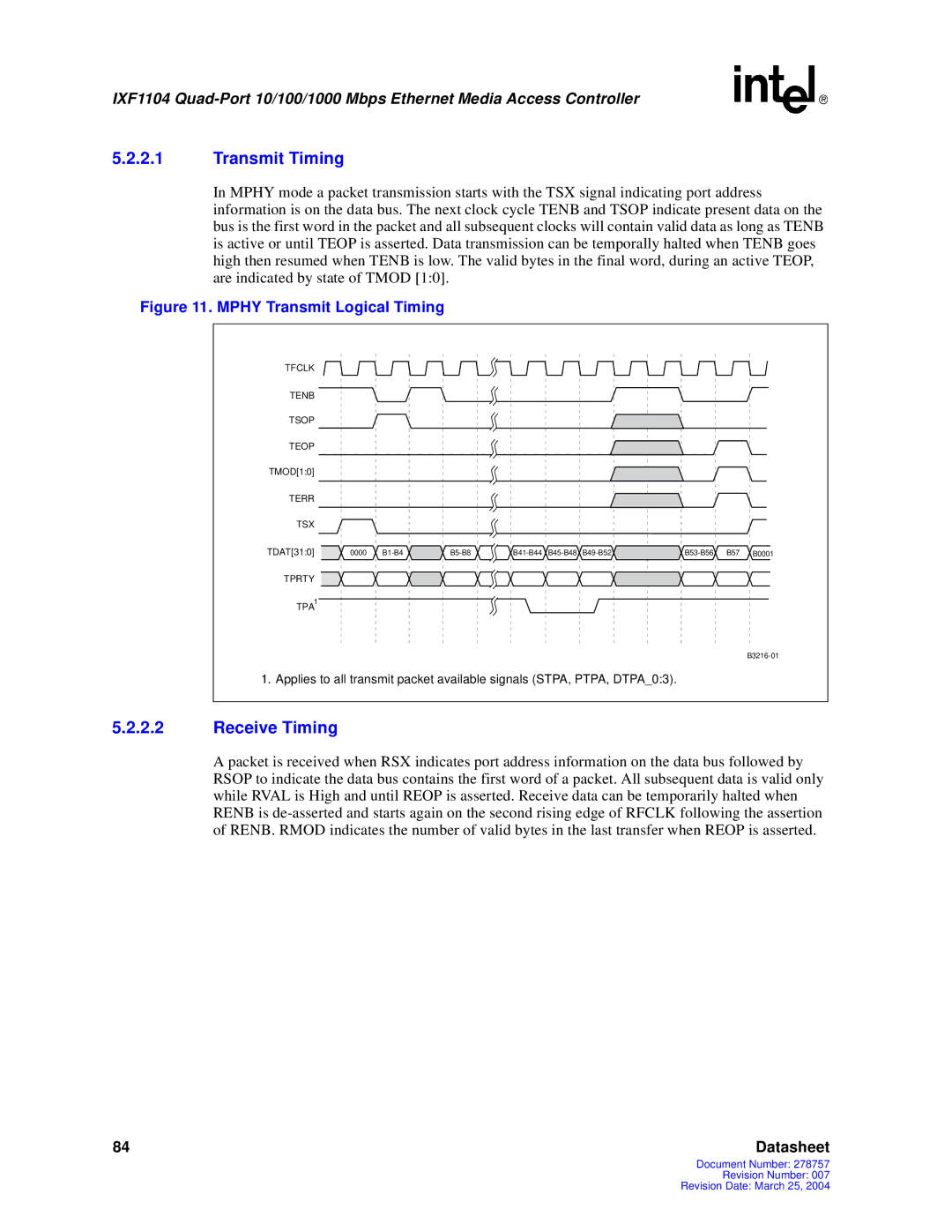 Intel IXF1104 manual Transmit Timing, Receive Timing 