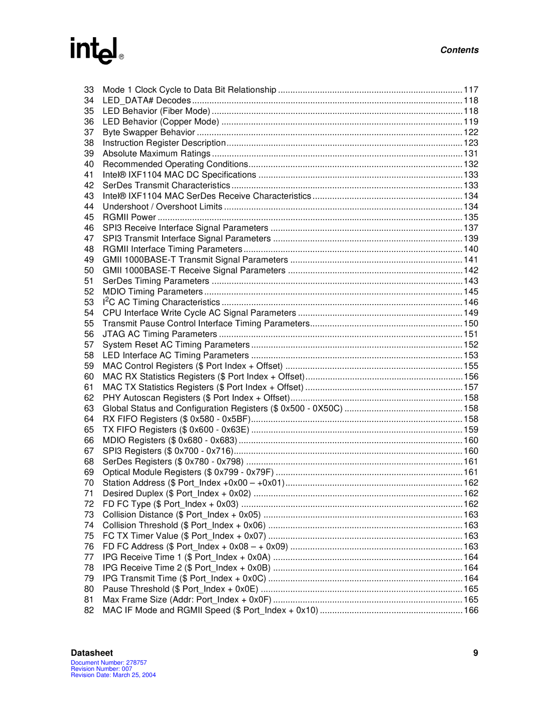 Intel IXF1104 manual 133 