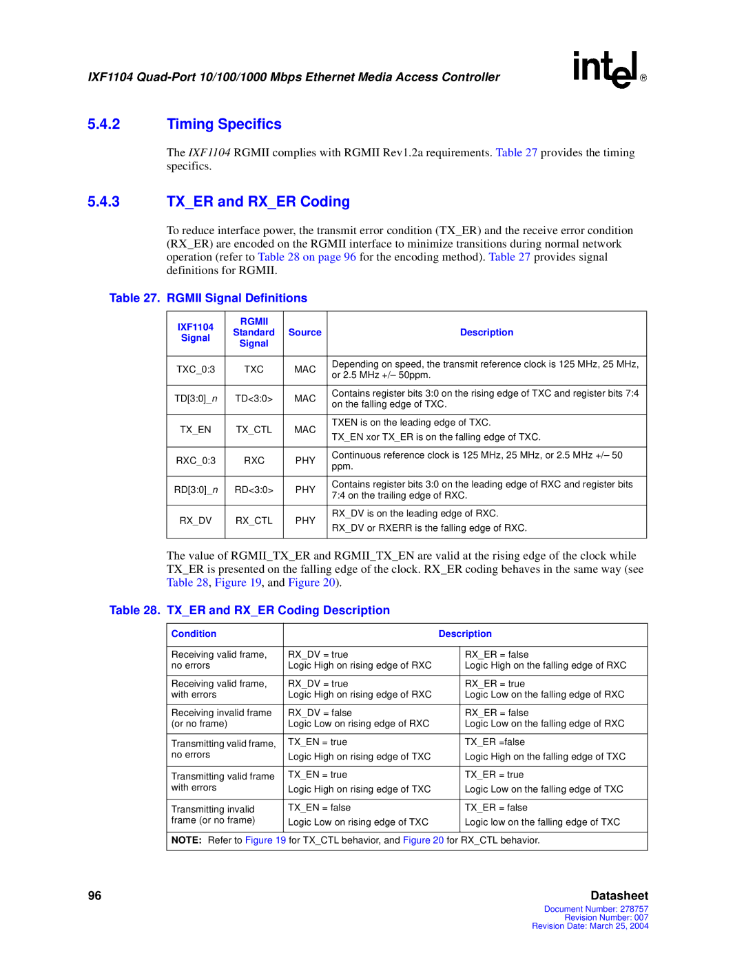 Intel IXF1104 manual Timing Specifics, Rgmii Signal Definitions, Txer and Rxer Coding Description 