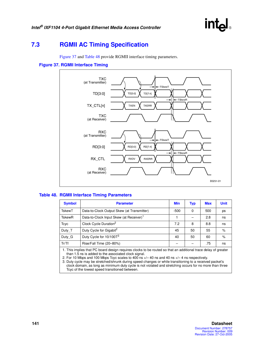 Intel IXF1104 manual Rgmii AC Timing Specification, Rgmii Interface Timing Parameters, Txc, Rxc 