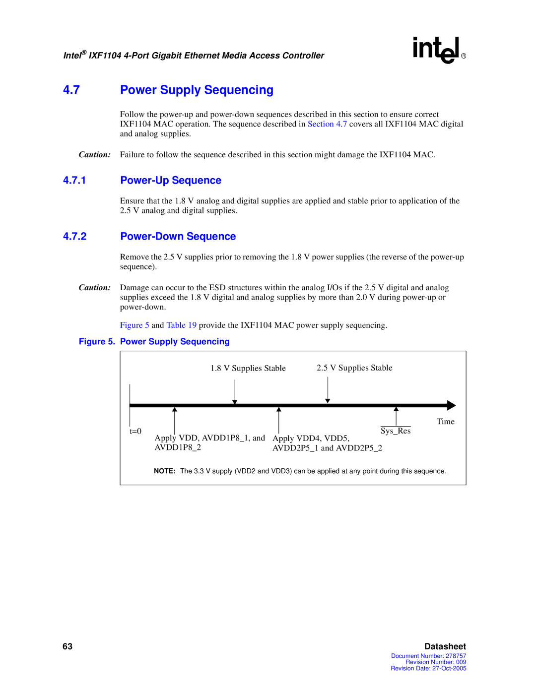 Intel IXF1104 manual Power Supply Sequencing, Power-Up Sequence, Power-Down Sequence 