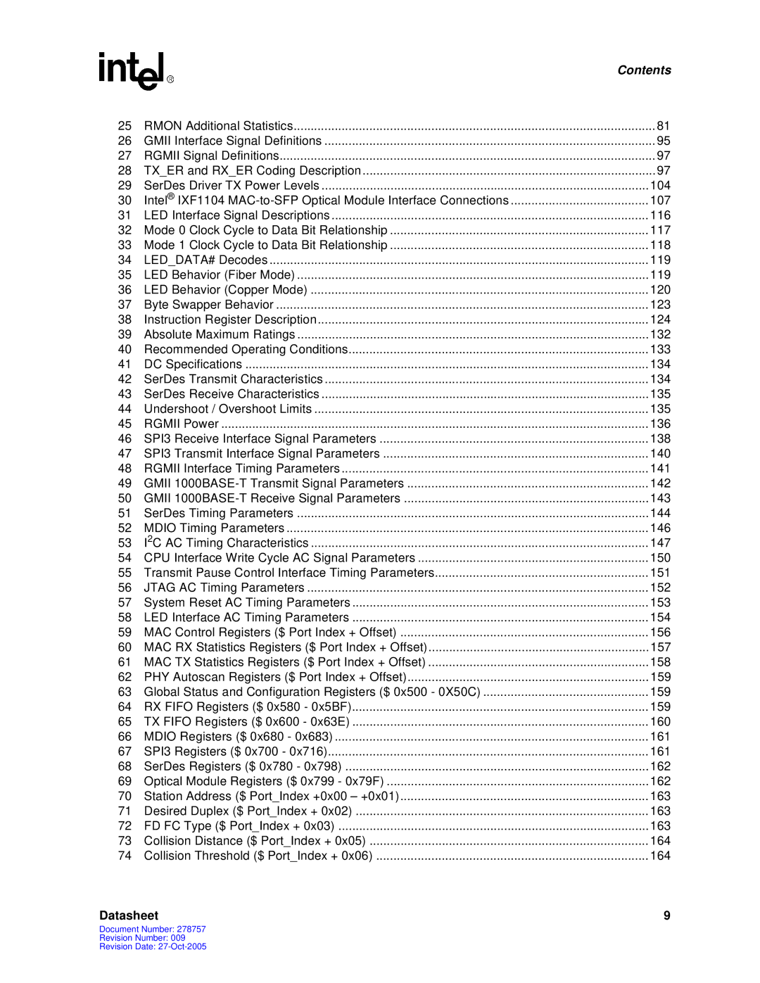 Intel IXF1104 manual 134 