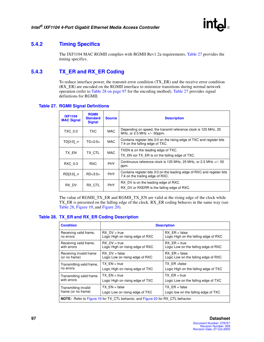 Intel IXF1104 manual Timing Specifics, Rgmii Signal Definitions, Txer and Rxer Coding Description 