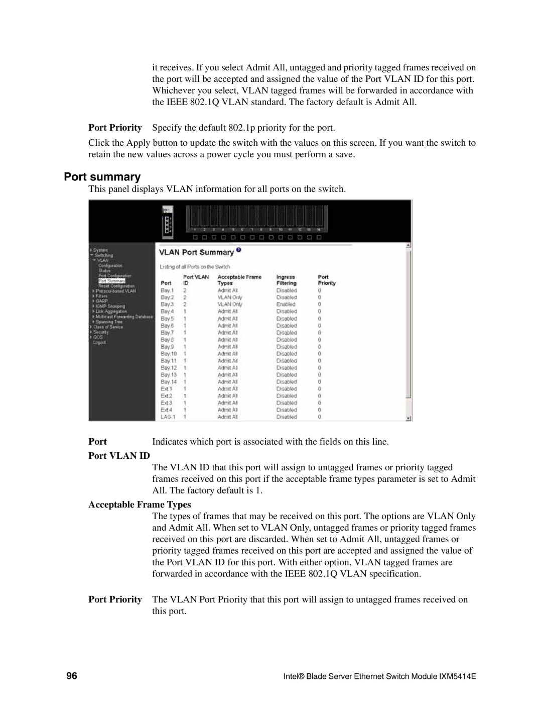 Intel IXM5414E manual All. The factory default is 