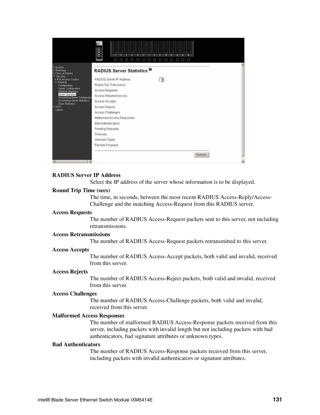 Intel IXM5414E manual 131 