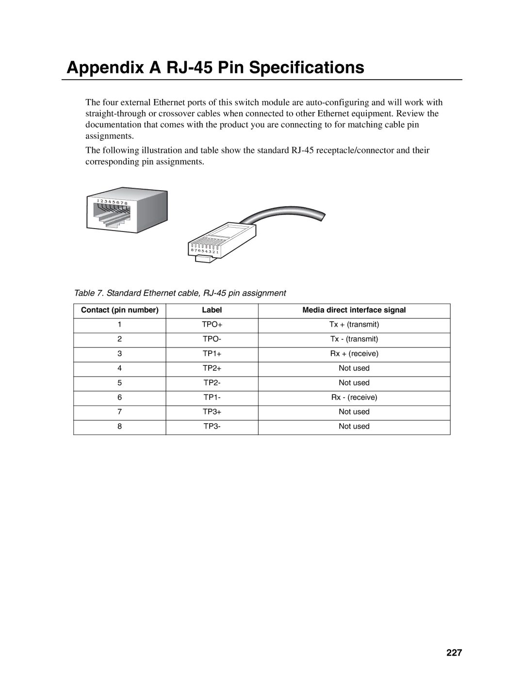 Intel IXM5414E manual 227, Contact pin number Label Media direct interface signal 