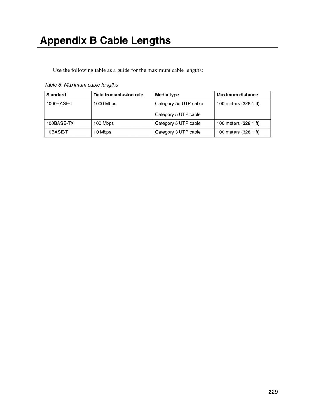 Intel IXM5414E manual 229, Standard Data transmission rate Media type Maximum distance 