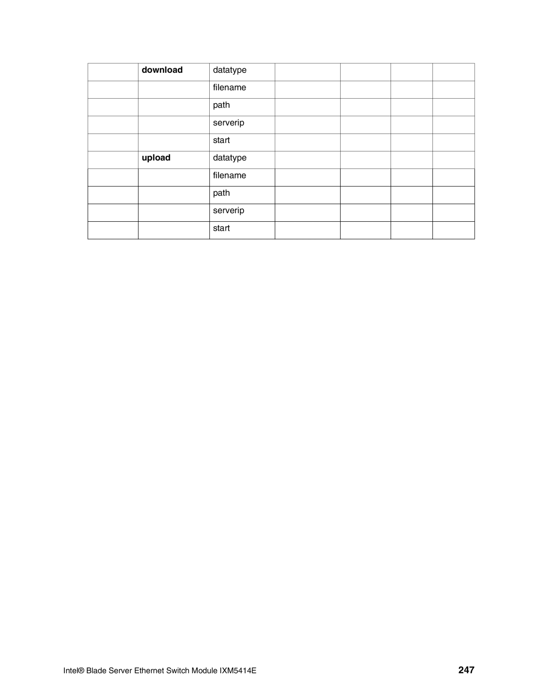 Intel IXM5414E manual 247 