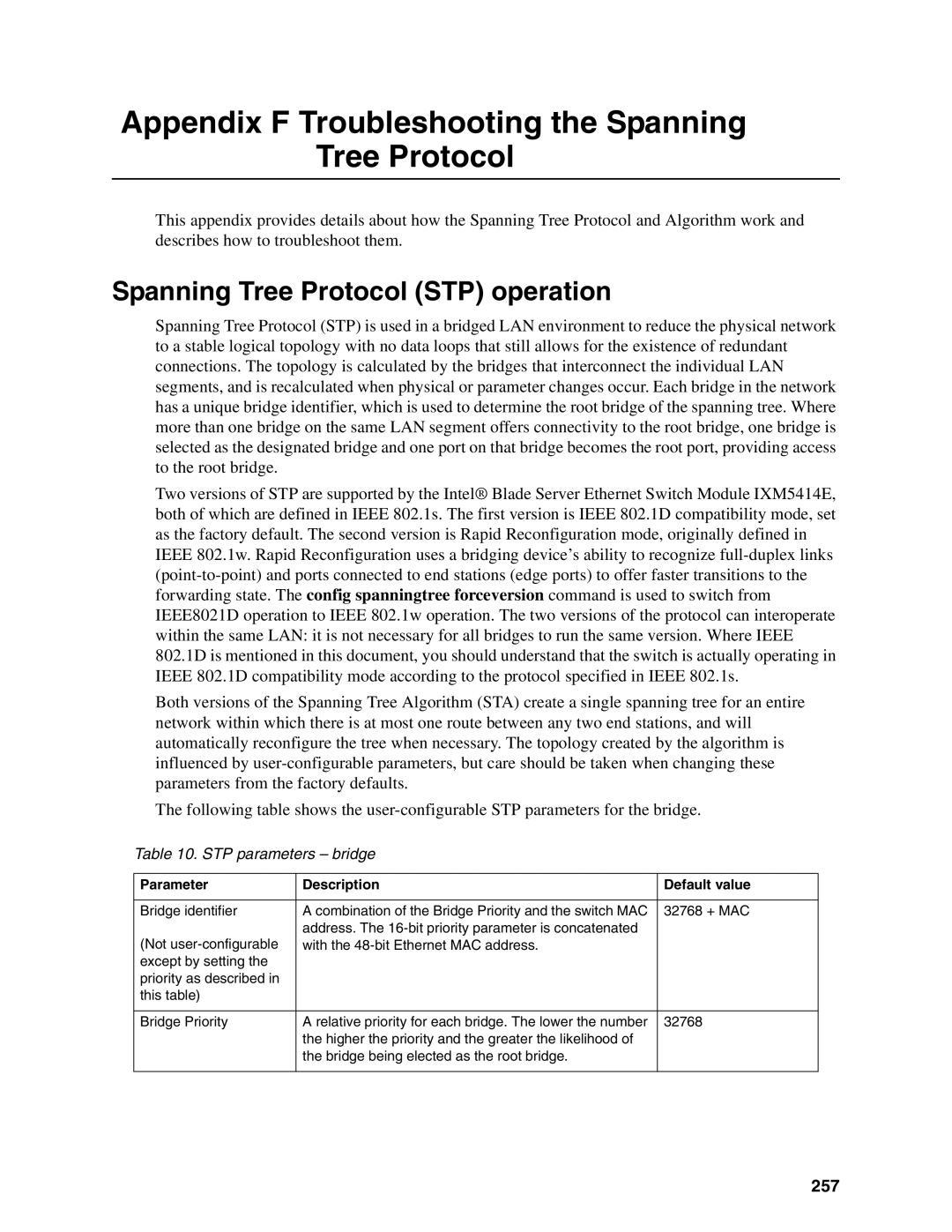 Intel IXM5414E manual Spanning Tree Protocol STP operation, 257, Parameter Description Default value 