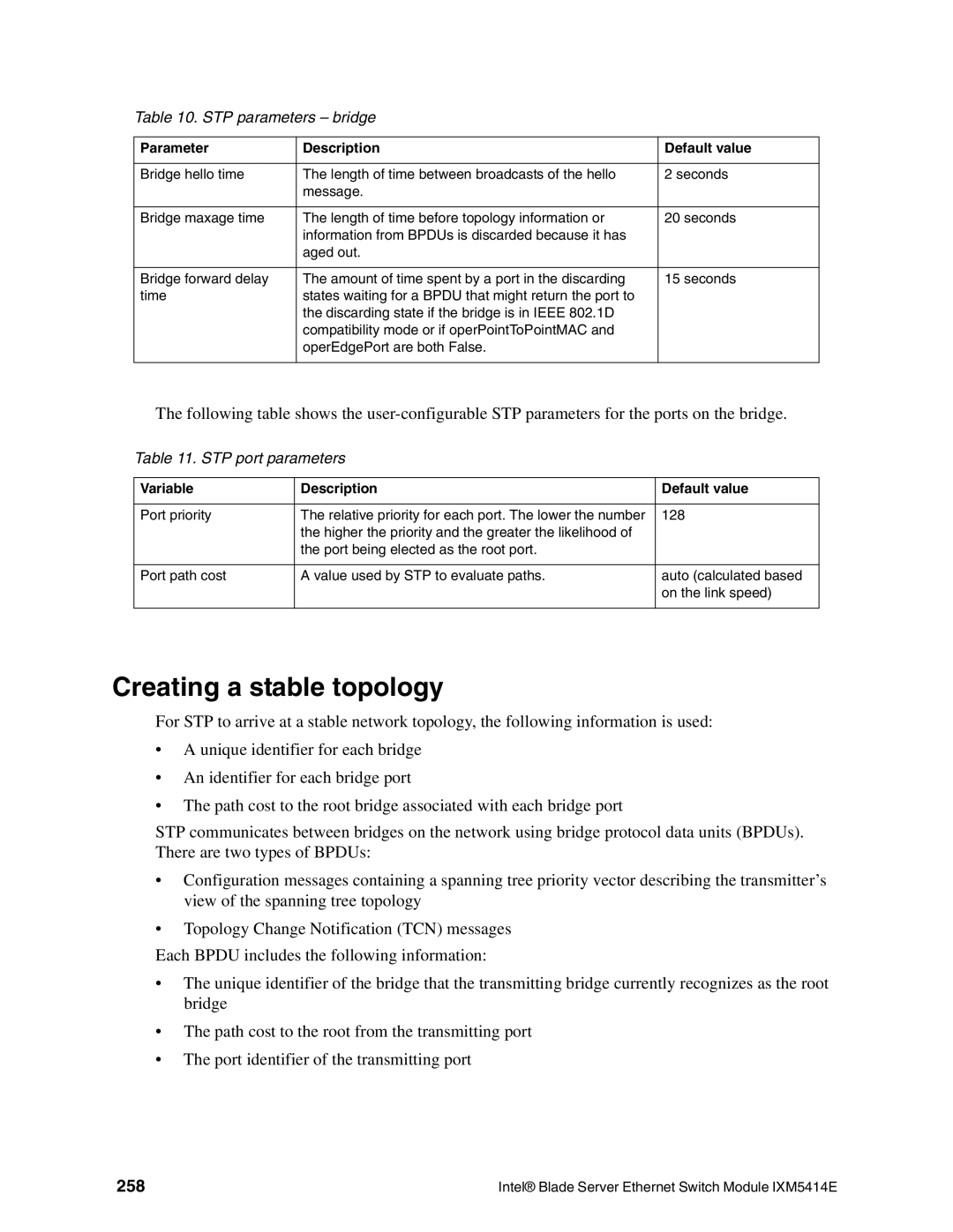 Intel IXM5414E manual Creating a stable topology, 258, Variable Description Default value 