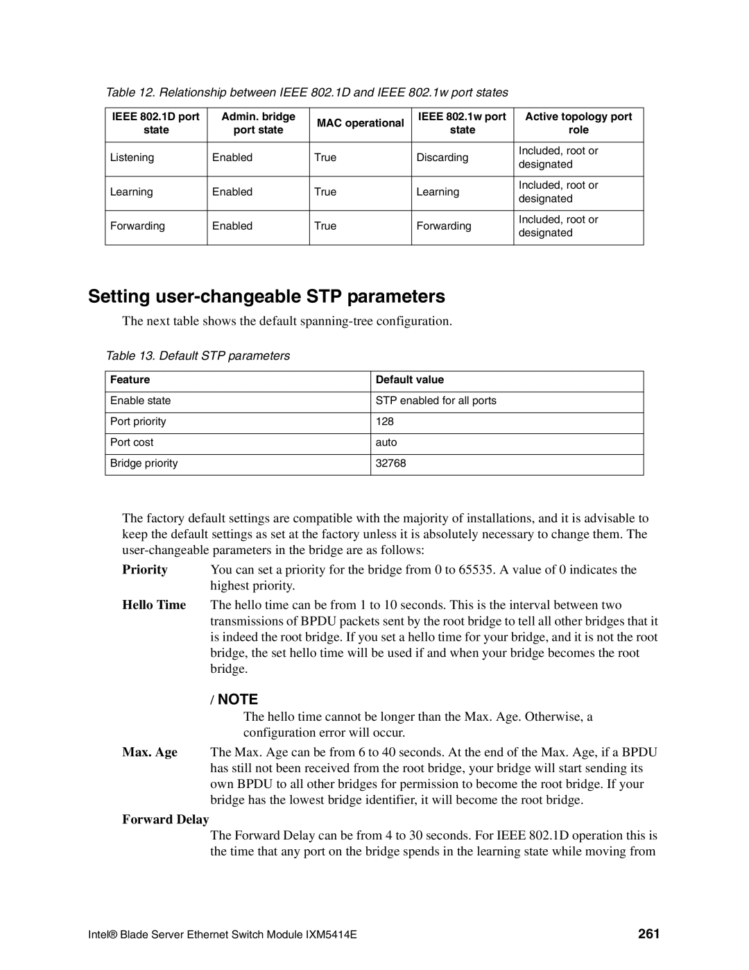 Intel IXM5414E manual Setting user-changeable STP parameters, Forward Delay, 261, Feature Default value 