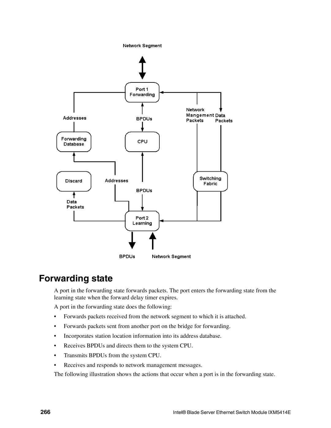 Intel IXM5414E manual Forwarding state, 266 