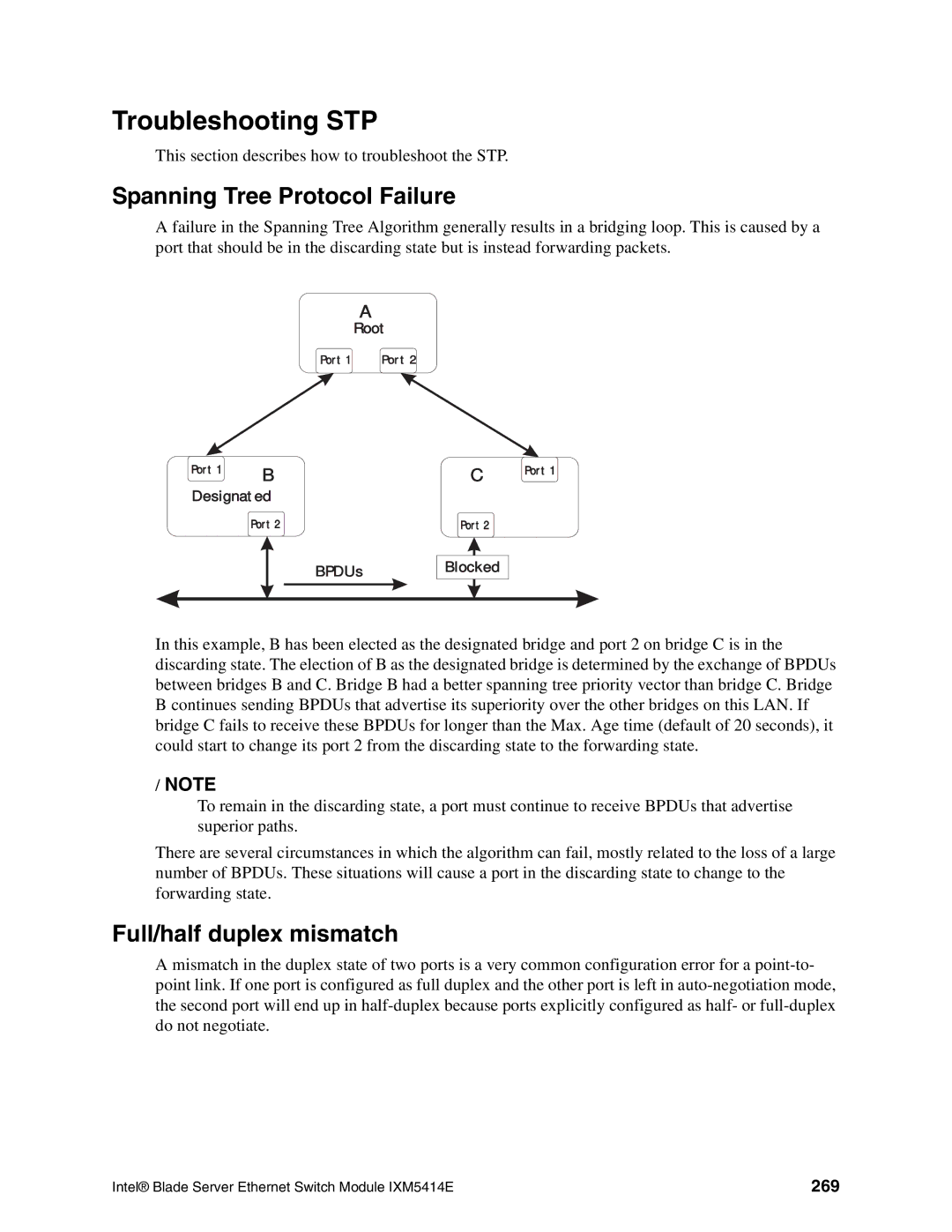 Intel IXM5414E manual Troubleshooting STP, Spanning Tree Protocol Failure, Full/half duplex mismatch, 269 