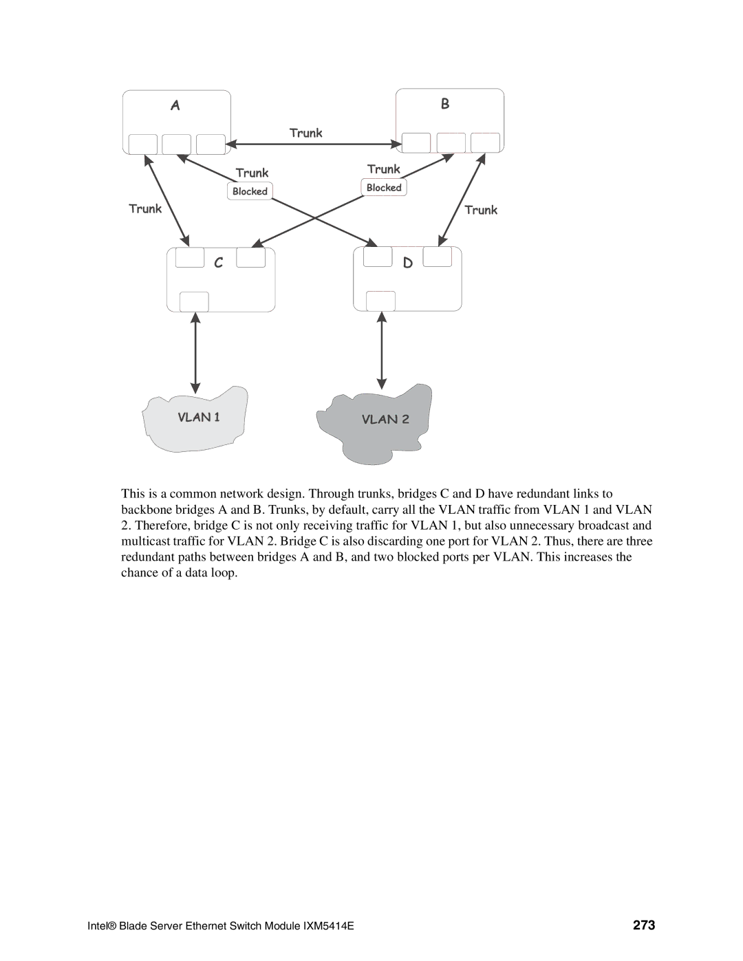 Intel IXM5414E manual 273 