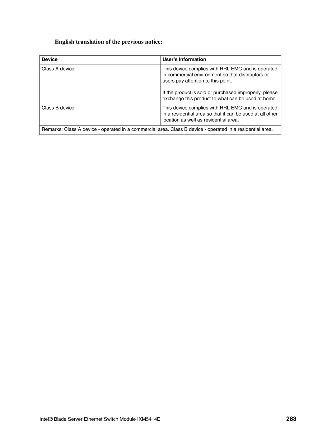 Intel IXM5414E manual English translation of the previous notice, 283, Device, User’s Information 