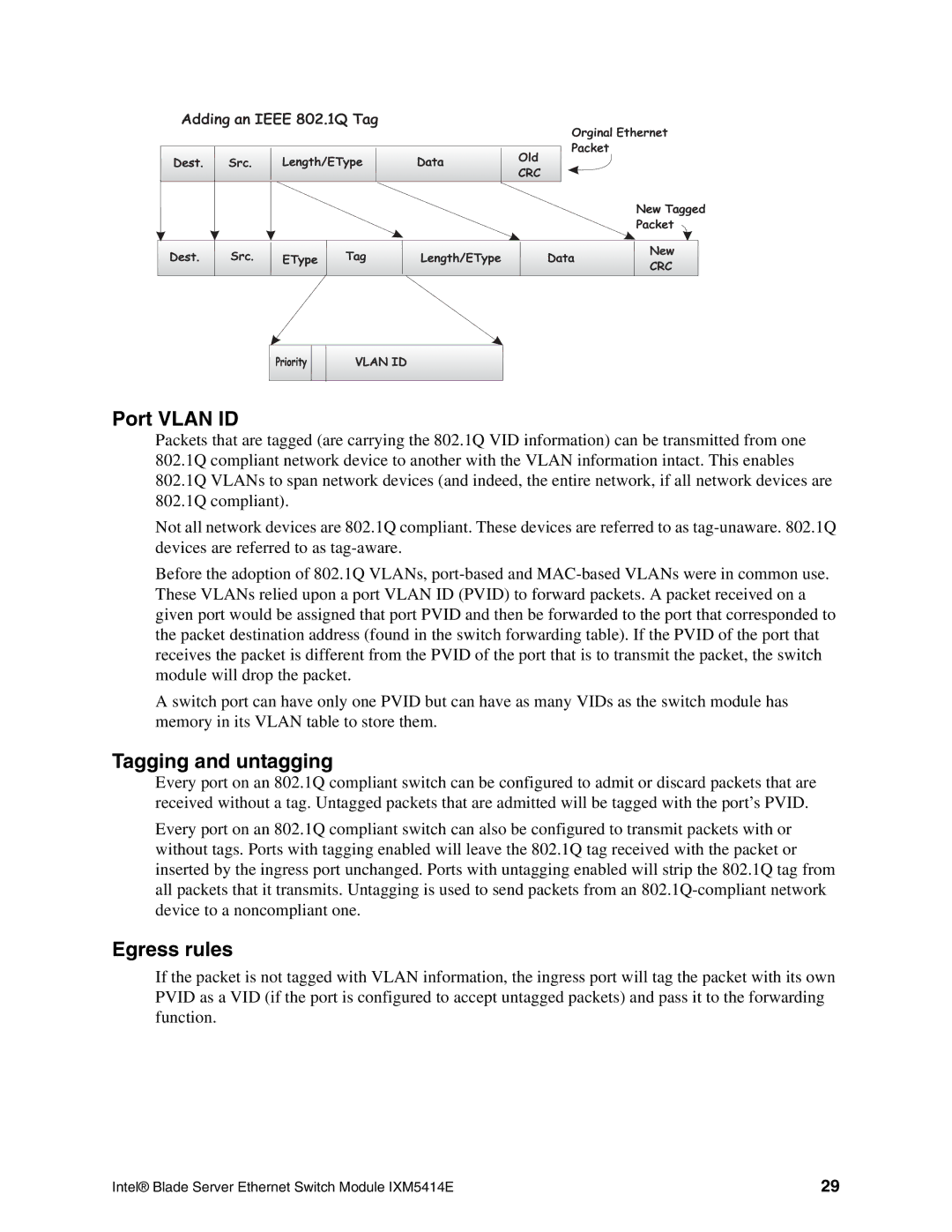 Intel IXM5414E manual Port Vlan ID, Tagging and untagging, Egress rules 