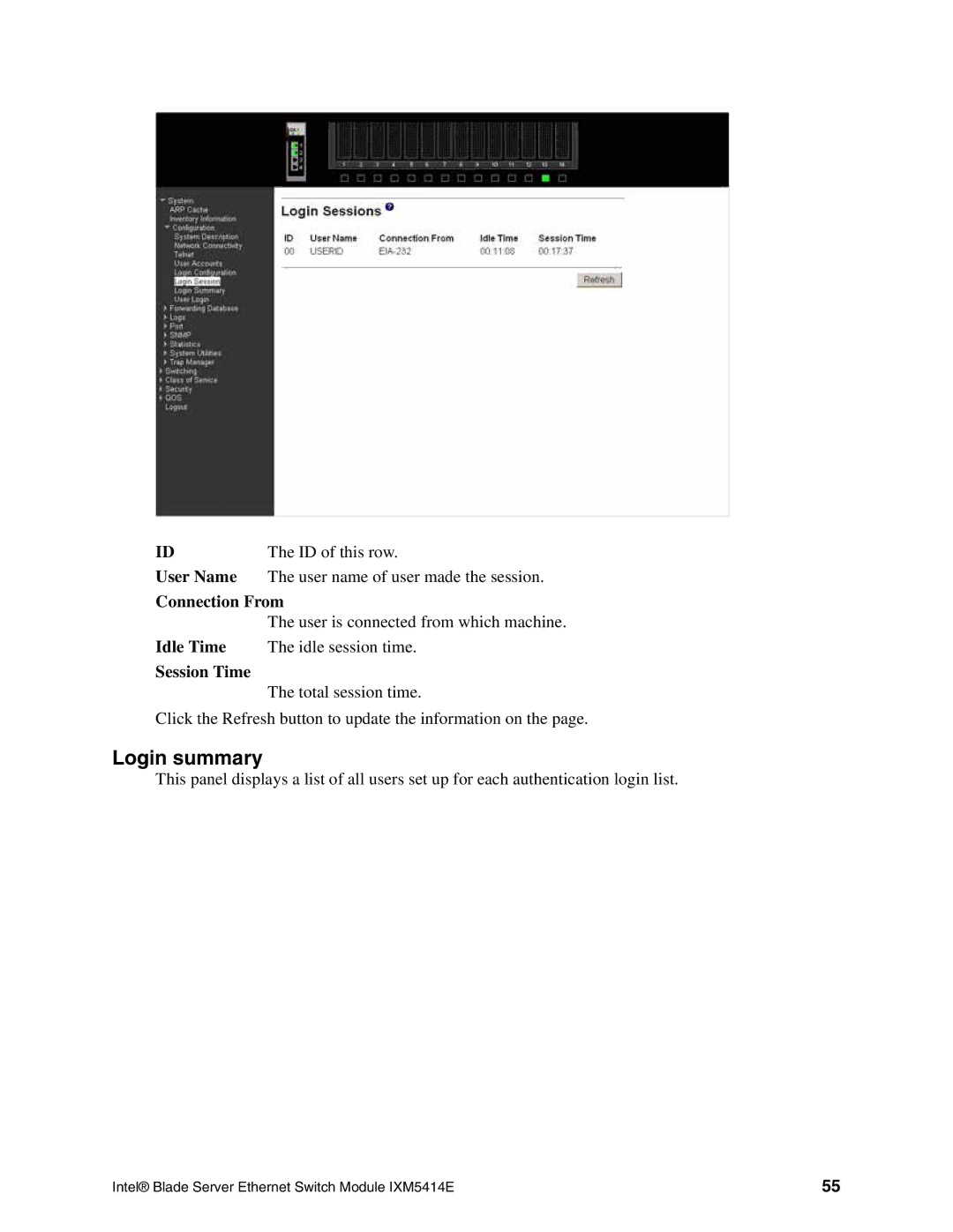 Intel IXM5414E manual Login summary, ID of this row, Connection From 