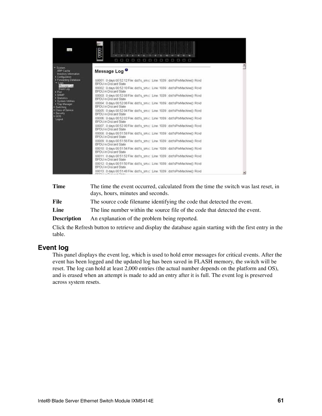 Intel IXM5414E manual Event log, Time, Days, hours, minutes and seconds 