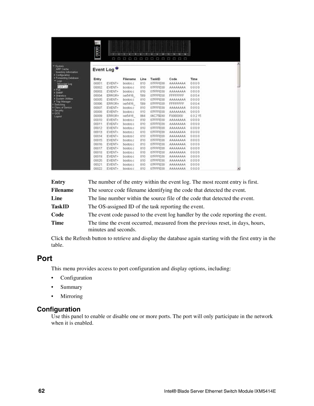 Intel IXM5414E manual Port, Entry, Filename, TaskID, Code 