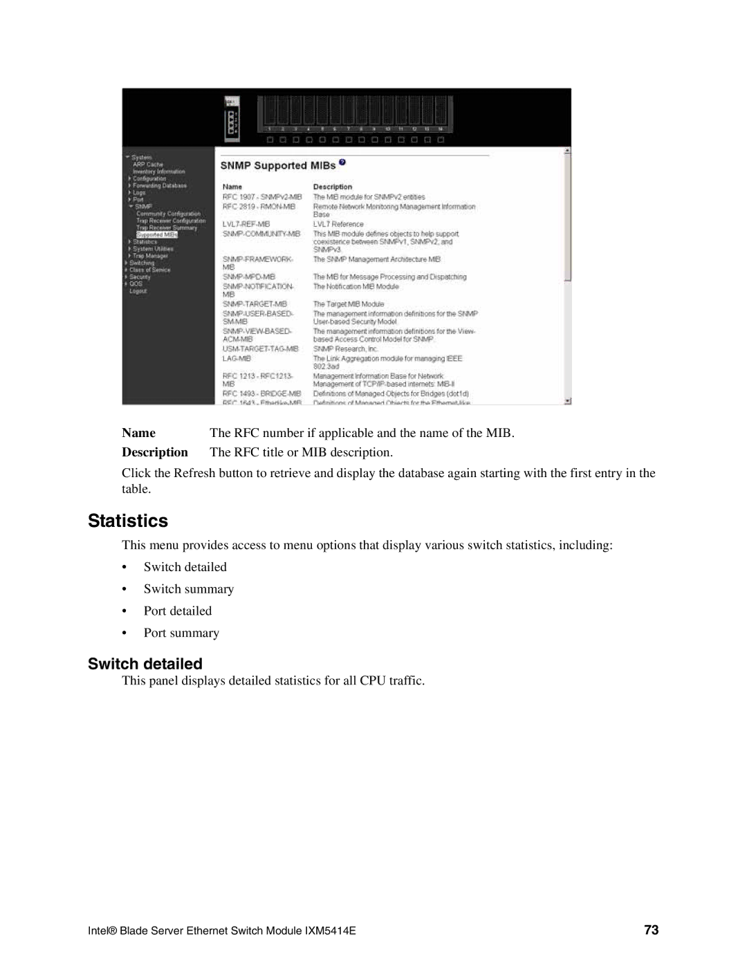 Intel IXM5414E manual Statistics, Switch detailed, Description RFC title or MIB description 