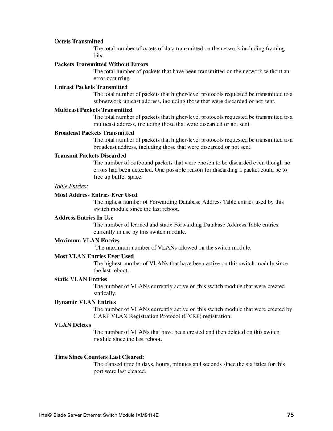 Intel IXM5414E Octets Transmitted, Packets Transmitted Without Errors, Unicast Packets Transmitted, Address Entries In Use 