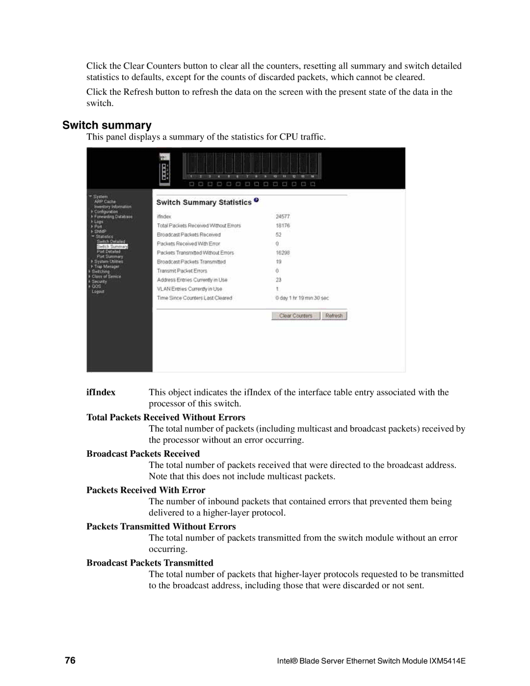 Intel IXM5414E manual Switch summary, Total Packets Received Without Errors, Packets Received With Error 