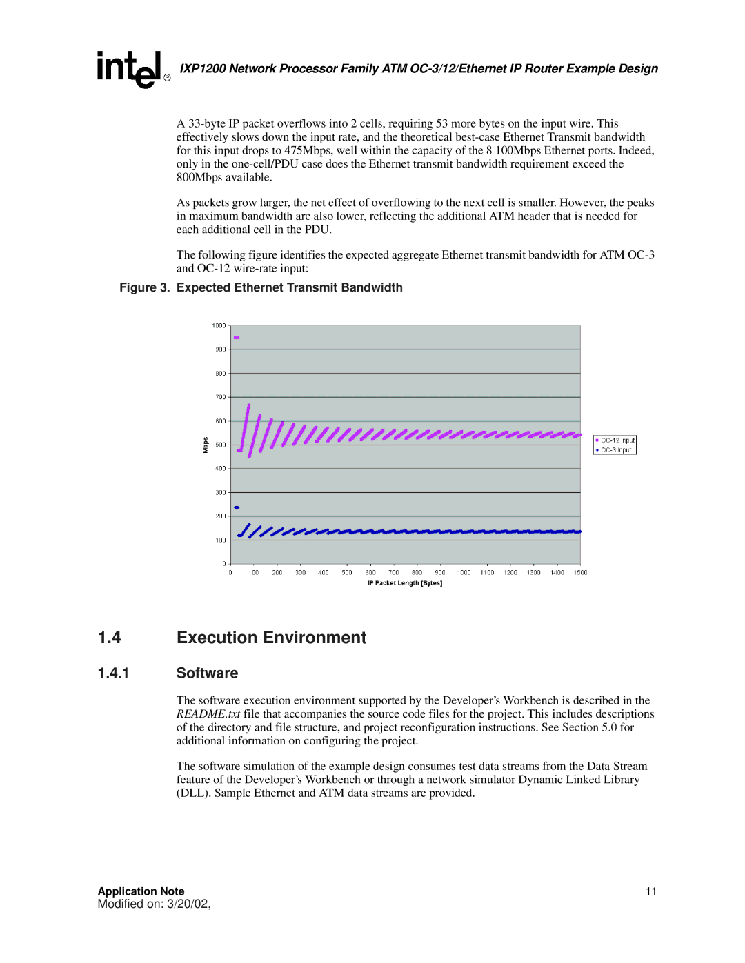 Intel IXP1200 manual Execution Environment, Software 