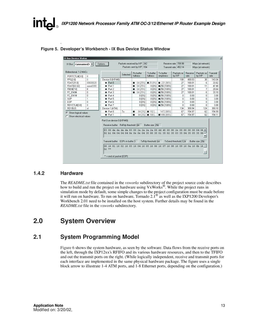 Intel IXP1200 manual System Overview, System Programming Model, Hardware 