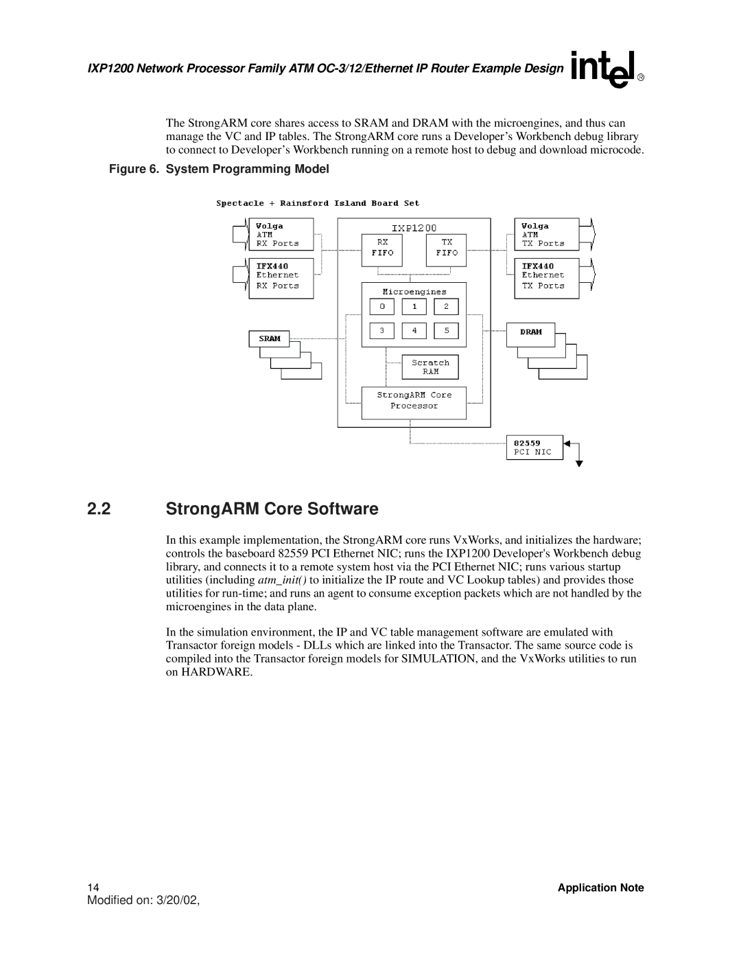 Intel IXP1200 manual StrongARM Core Software, System Programming Model 