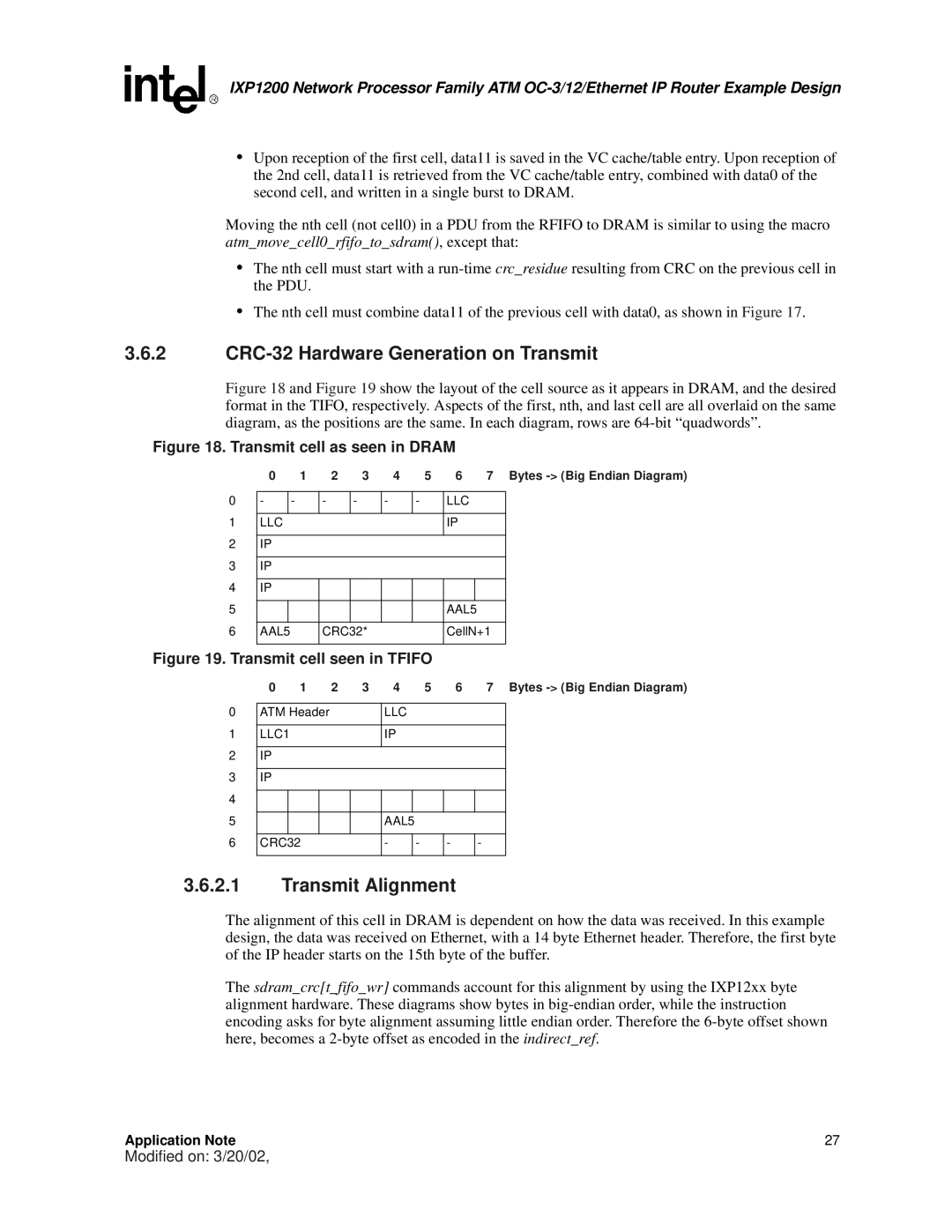 Intel IXP1200 manual CRC-32 Hardware Generation on Transmit, Transmit Alignment 