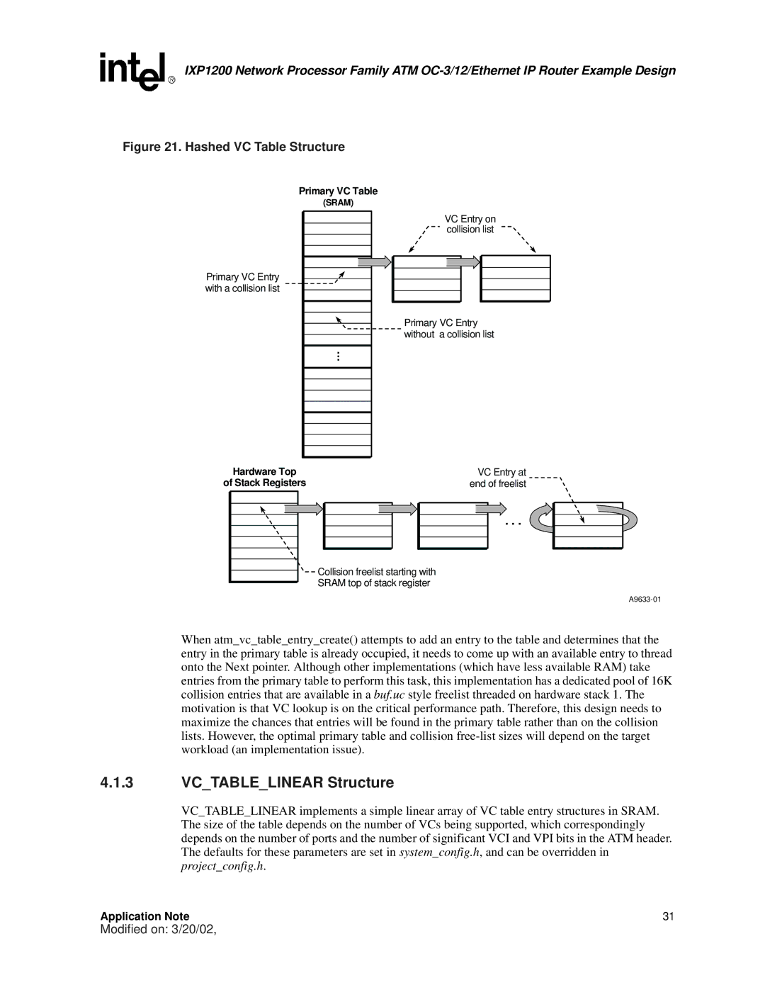 Intel IXP1200 manual Vctablelinear Structure, Primary VC Table 