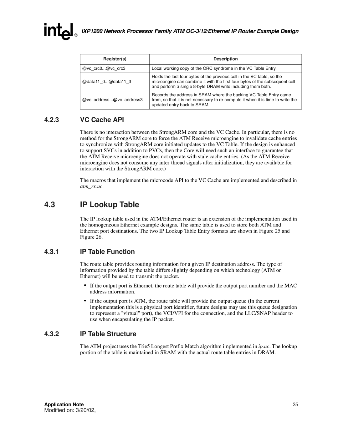 Intel IXP1200 manual IP Lookup Table, VC Cache API, IP Table Function, IP Table Structure 