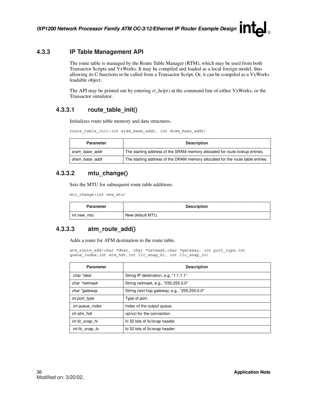 Intel IXP1200 manual IP Table Management API, Routetableinit, Mtuchange, Atmrouteadd 