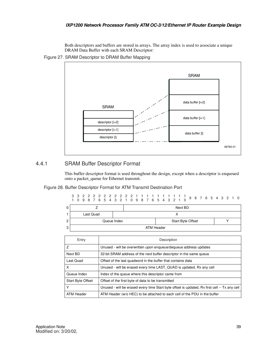 Intel IXP1200 manual Sram Buffer Descriptor Format, Next BD Last Quad Queue Index, ATM Header Entry Description 