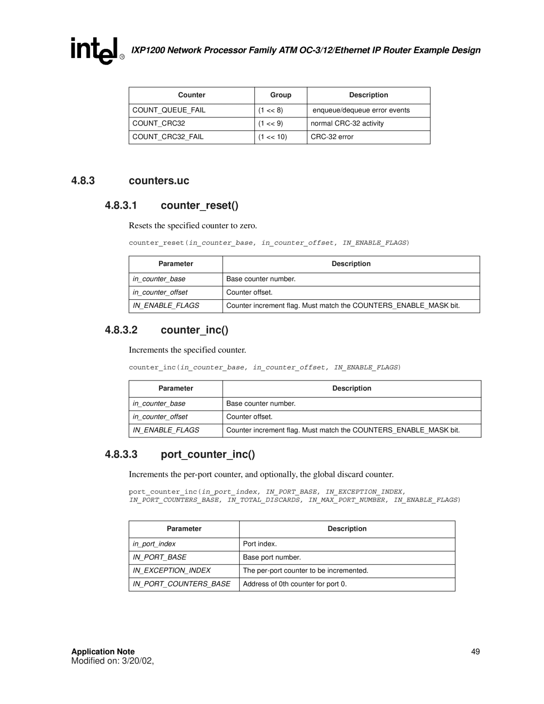 Intel IXP1200 manual Counters.uc Counterreset, Counterinc, Portcounterinc 